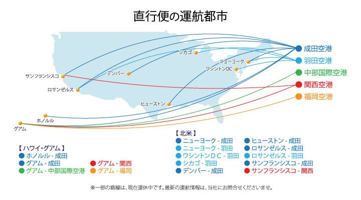 直行便の運行都市
