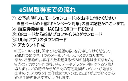 eSIMについて
