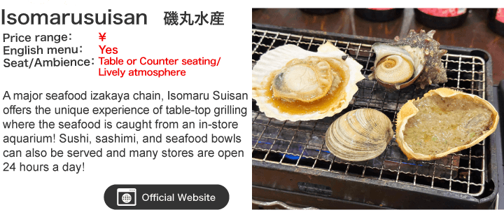 isomaru