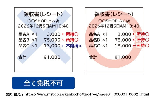 レシート例